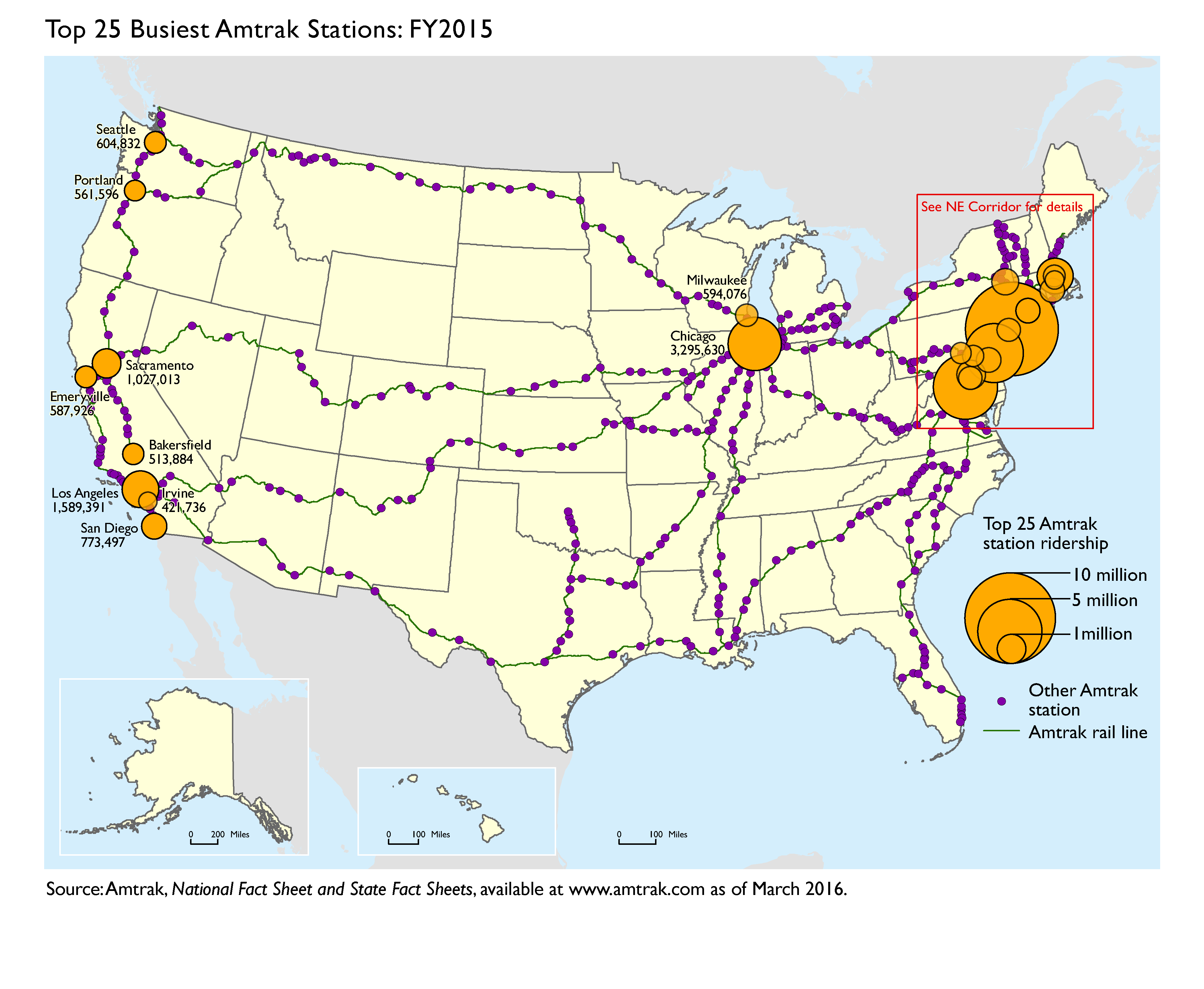 Top 25 Busiest Amtrak Stations FY2015 Bureau of Transportation Statistics